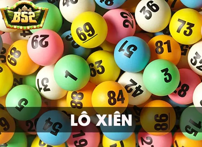 Loại hình Lô Xiên B52 Club trong lô đề